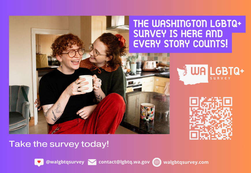 Two people smiling and holding a mug in a kitchen, with a promotional graphic for "The Washington LGBTQ+ Survey" including text, a QR code, and contact information.